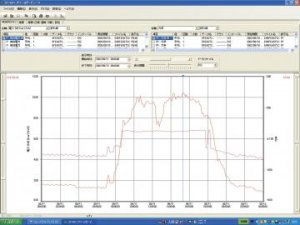 power-logger-viewer-sf1001